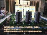 小区图